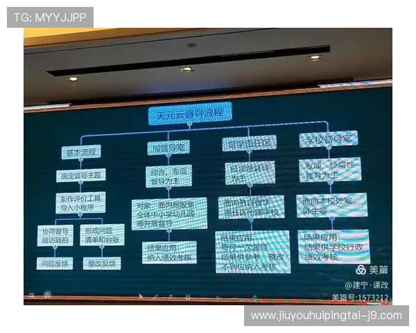 探索9游会官网平台的客户服务与技术支持优势