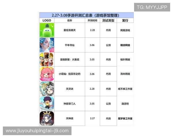 9游最新游戏上线信息全攻略助你轻松掌握每款新游的精彩内容