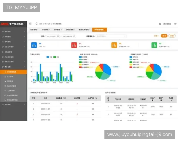 九游会·j9-在线登录常用技巧提升登录效率的实用方法