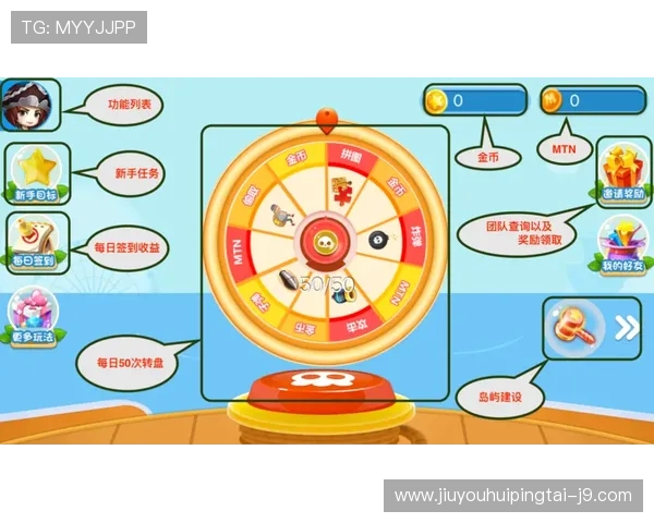 如何利用K8凯发真人国际平台的优惠活动提升游戏体验与收益