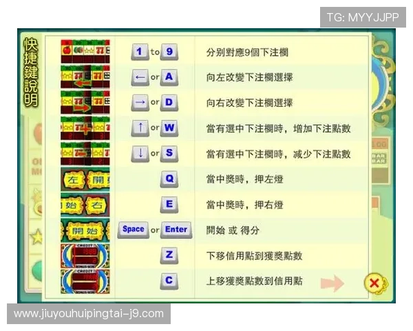 角子老虎机am7最新玩法介绍让你轻松掌握游戏技巧提升中奖率