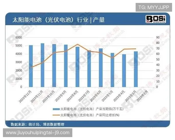 J9九游集团在国内外市场的竞争优势与行业地位分析报告